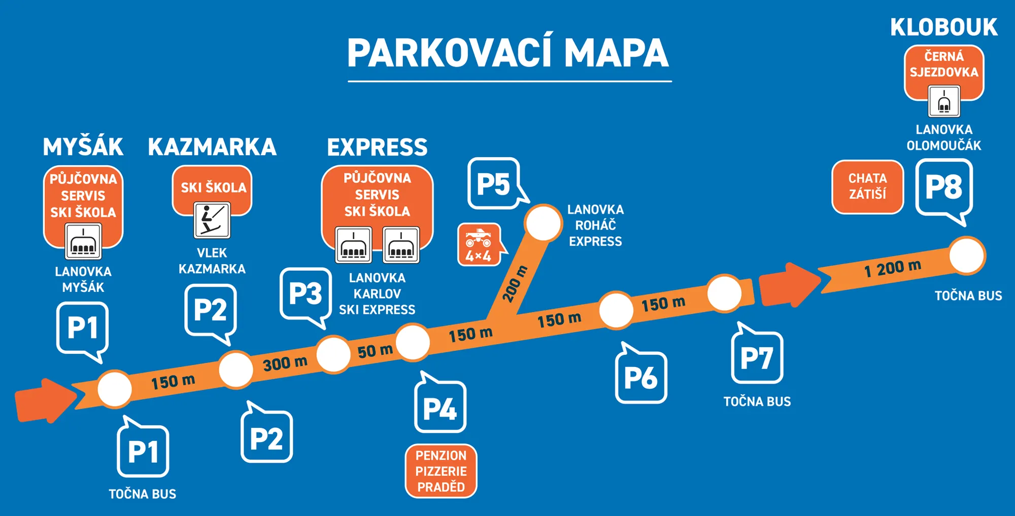 Parkovací mapa detail nákres